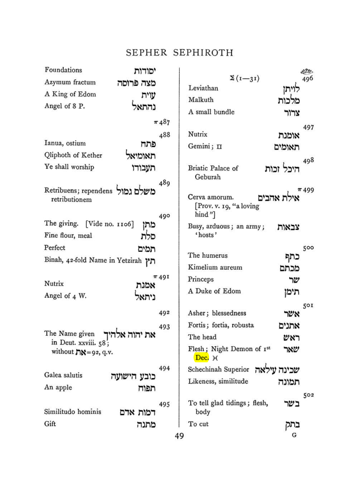 Original scan of The Equinox (Volume I, Number VIII), PDF page 365