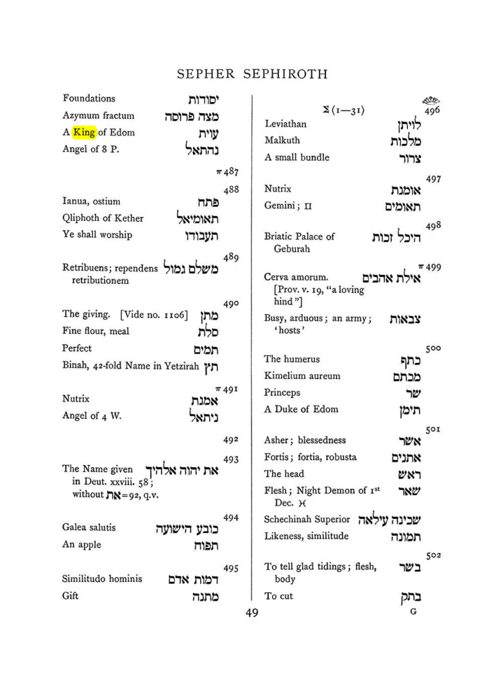 Original scan of The Equinox (Volume I, Number VIII), PDF page 365