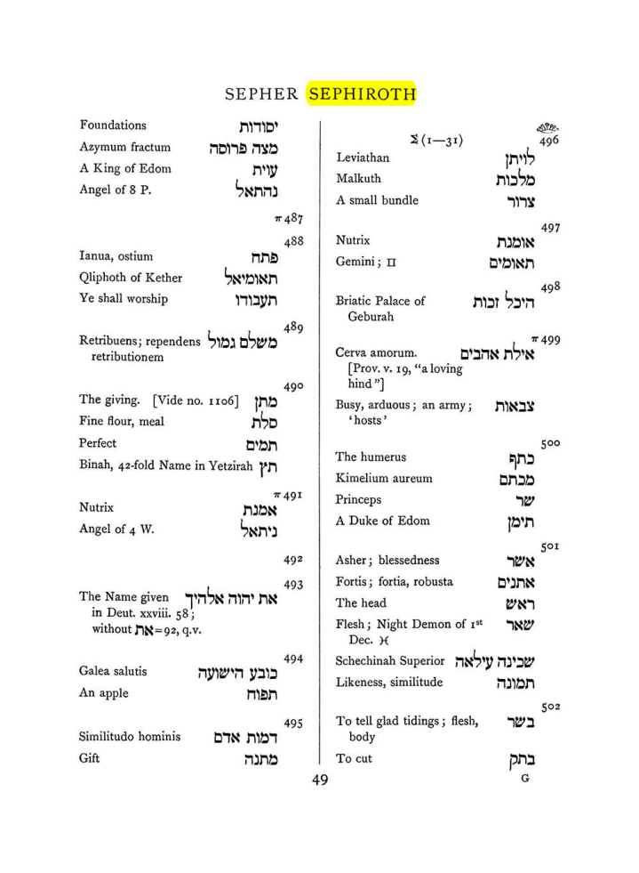 Original scan of The Equinox (Volume I, Number VIII), PDF page 365
