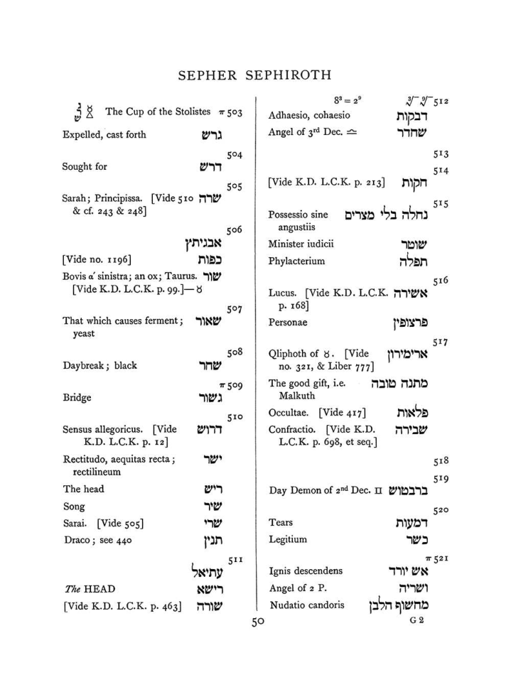 Original scan of The Equinox (Volume I, Number VIII), PDF page 366