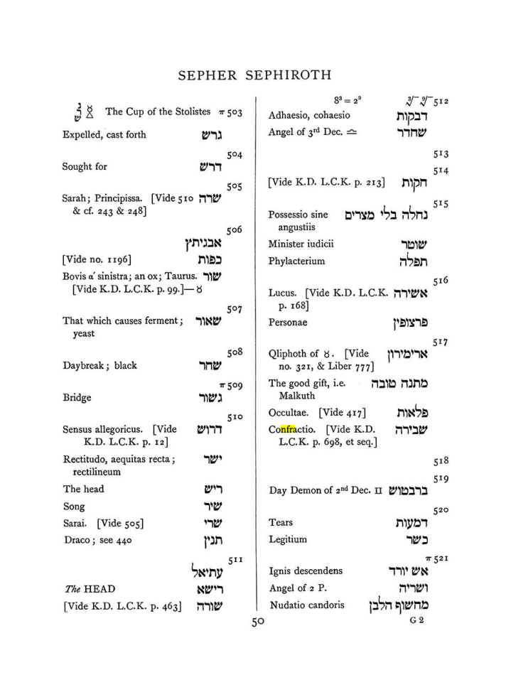 Original scan of The Equinox (Volume I, Number VIII), PDF page 366