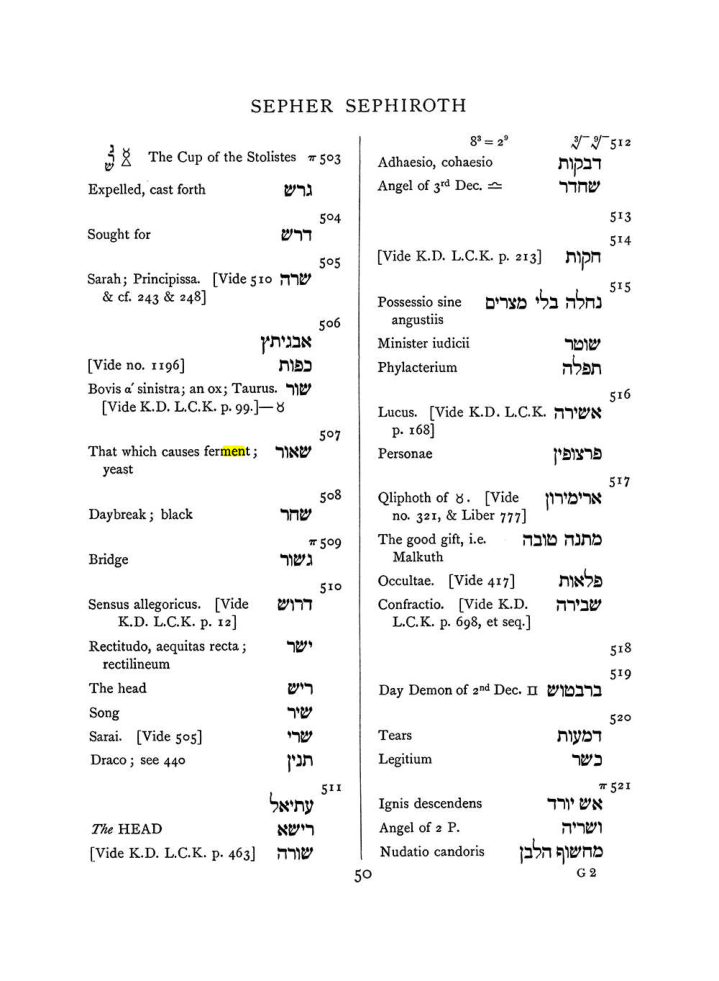 Original scan of The Equinox (Volume I, Number VIII), PDF page 366