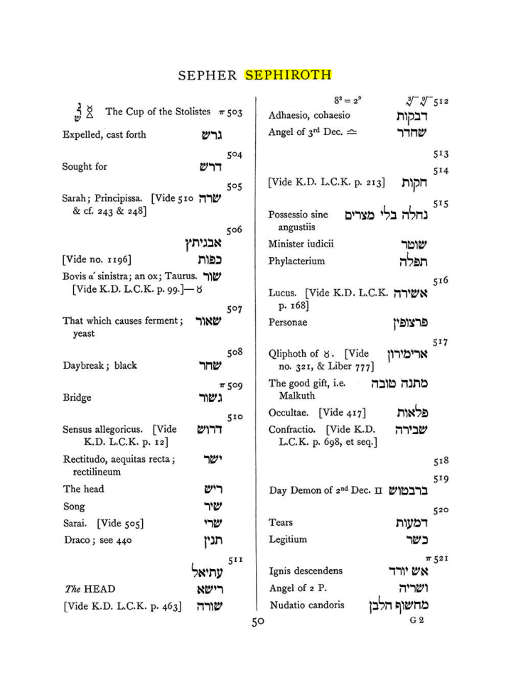 Original scan of The Equinox (Volume I, Number VIII), PDF page 366