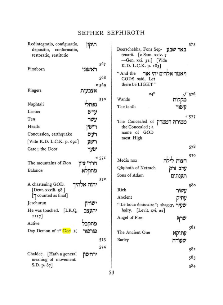 Original scan of The Equinox (Volume I, Number VIII), PDF page 369