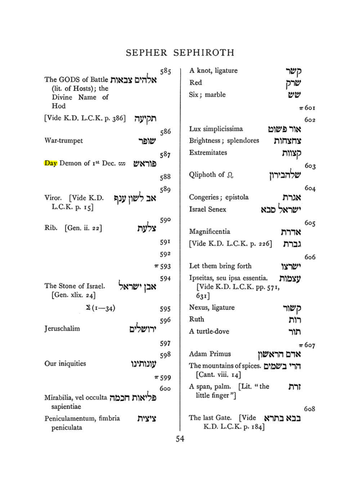 Original scan of The Equinox (Volume I, Number VIII), PDF page 370