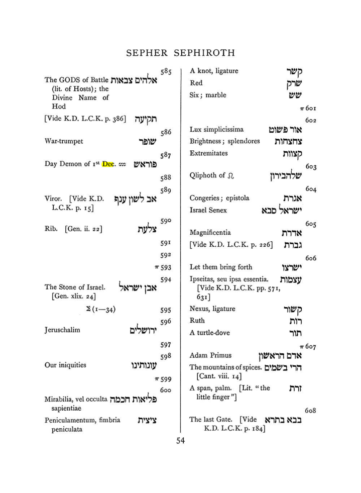Original scan of The Equinox (Volume I, Number VIII), PDF page 370