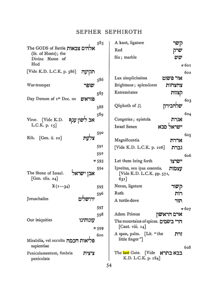 Original scan of The Equinox (Volume I, Number VIII), PDF page 370