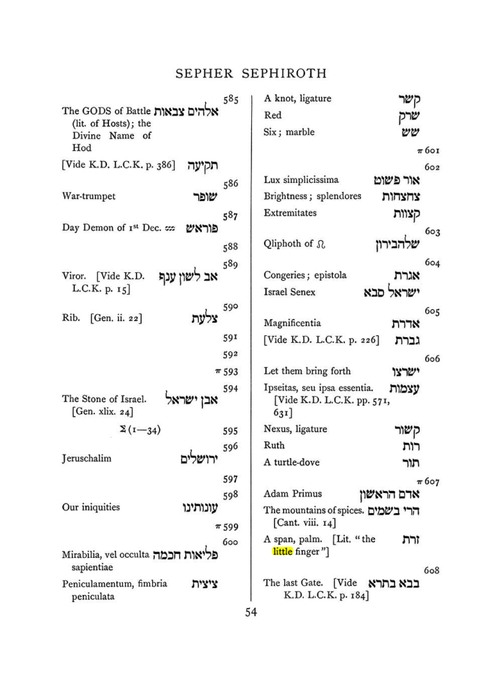 Original scan of The Equinox (Volume I, Number VIII), PDF page 370