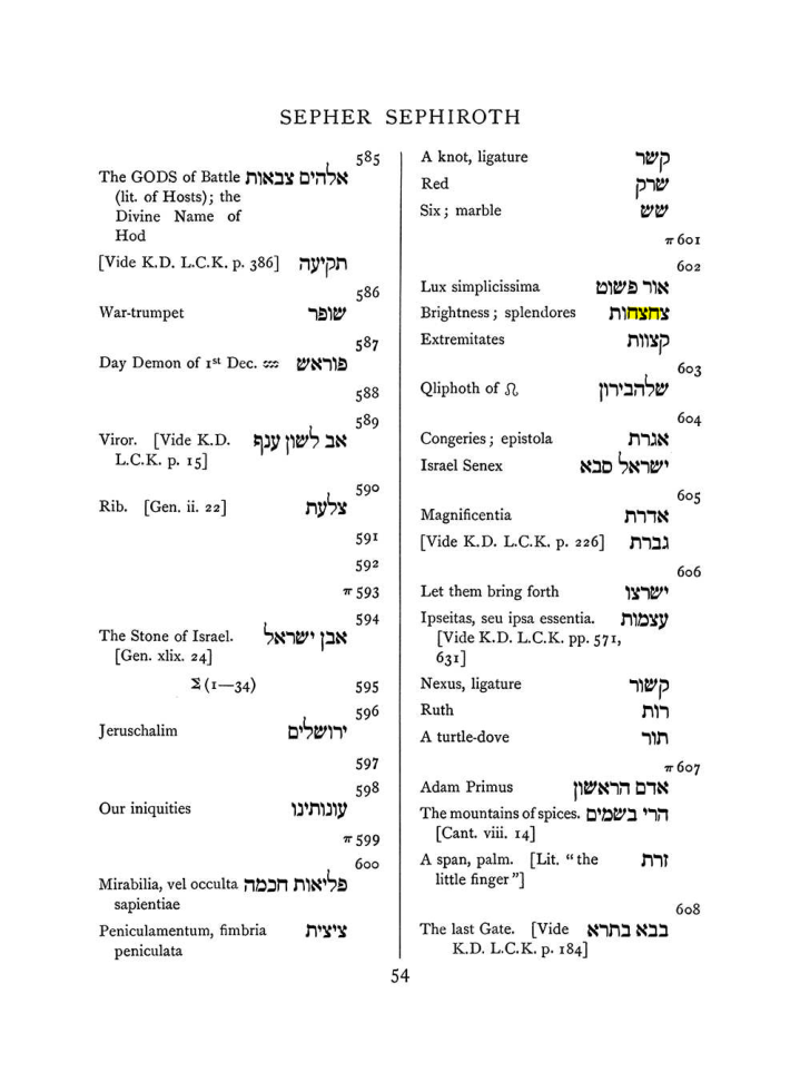 Original scan of The Equinox (Volume I, Number VIII), PDF page 370