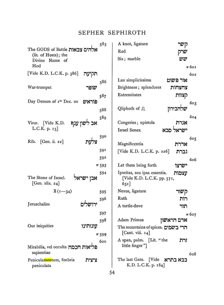 Original scan of The Equinox (Volume I, Number VIII), PDF page 370