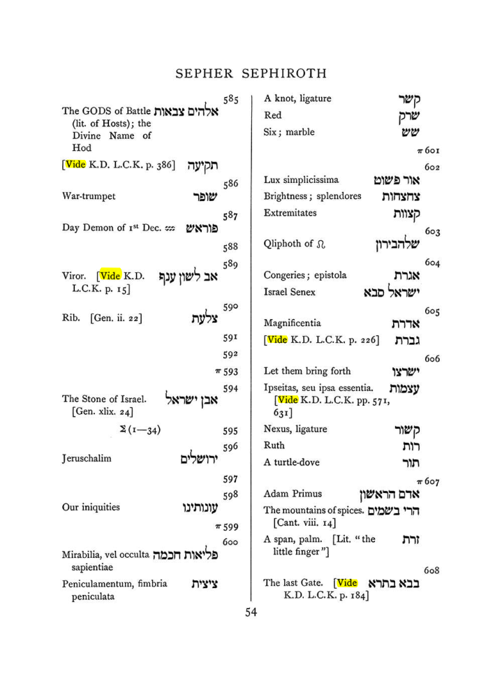 Original scan of The Equinox (Volume I, Number VIII), PDF page 370