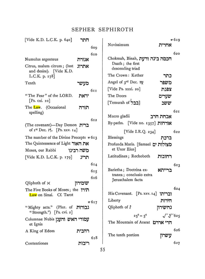 Original scan of The Equinox (Volume I, Number VIII), PDF page 371