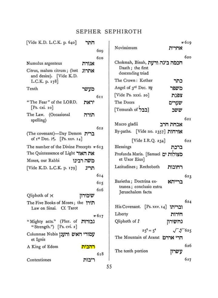Original scan of The Equinox (Volume I, Number VIII), PDF page 371