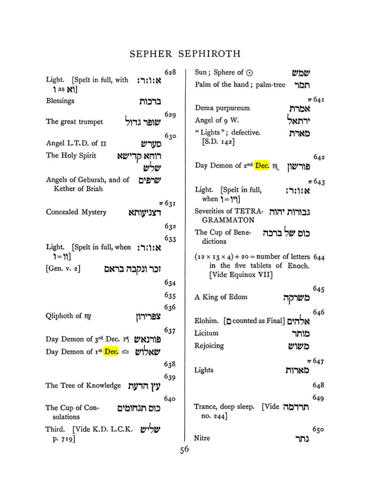 Original scan of The Equinox (Volume I, Number VIII), PDF page 372