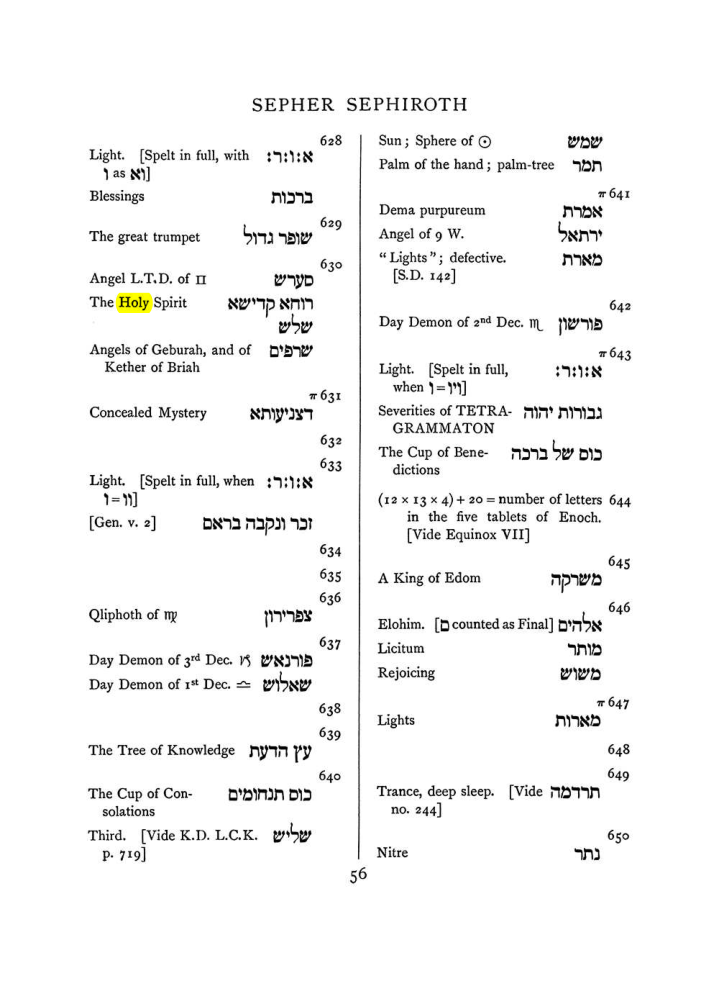 Original scan of The Equinox (Volume I, Number VIII), PDF page 372