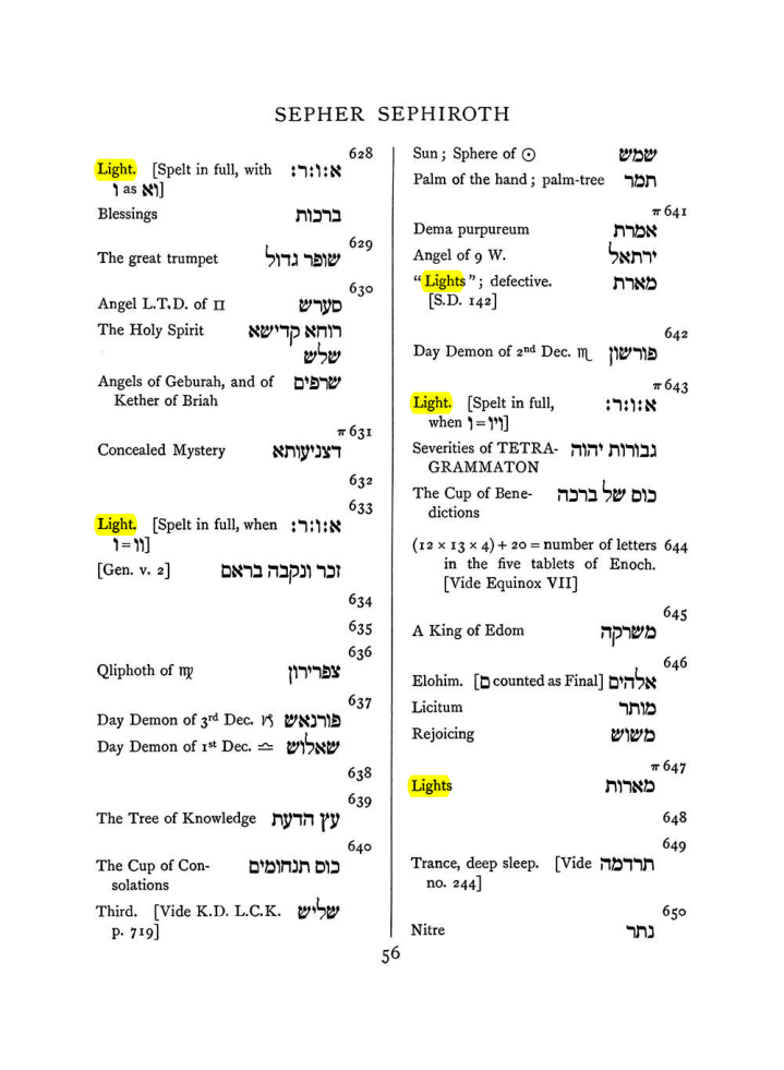 Original scan of The Equinox (Volume I, Number VIII), PDF page 372