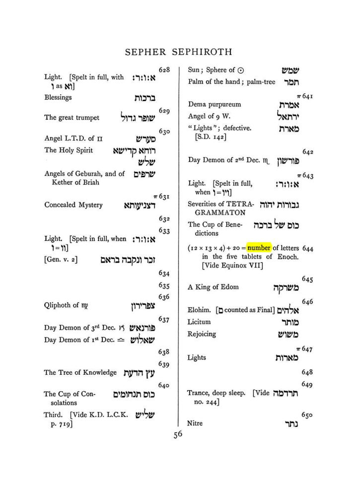 Original scan of The Equinox (Volume I, Number VIII), PDF page 372