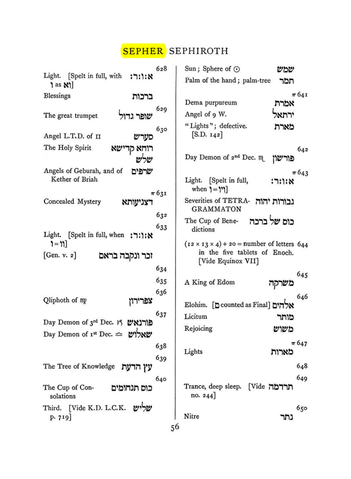 Original scan of The Equinox (Volume I, Number VIII), PDF page 372