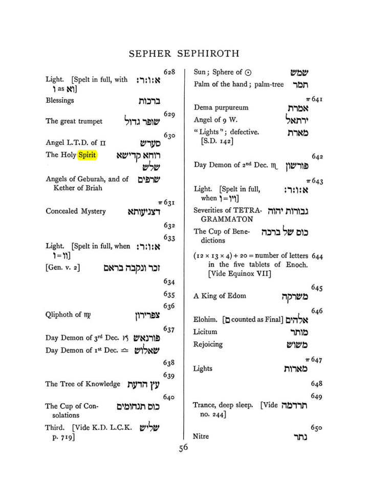Original scan of The Equinox (Volume I, Number VIII), PDF page 372