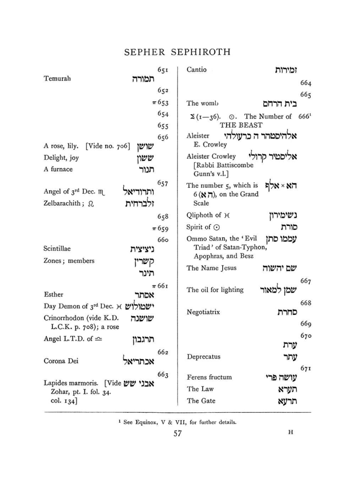 Original scan of The Equinox (Volume I, Number VIII), PDF page 373