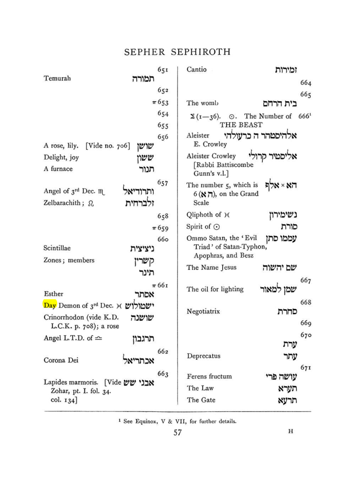 Original scan of The Equinox (Volume I, Number VIII), PDF page 373