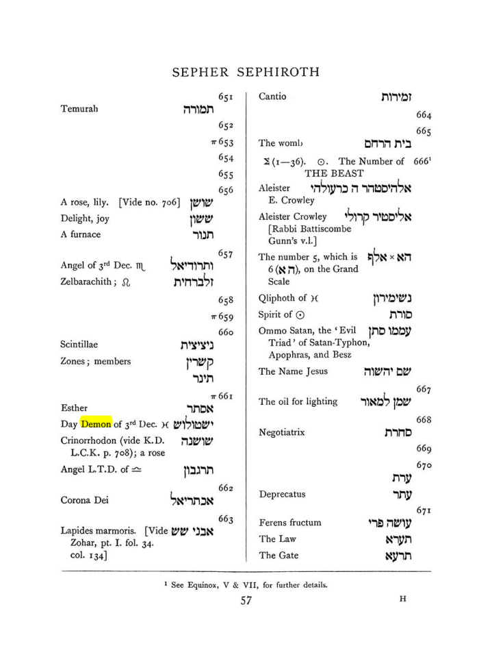 Original scan of The Equinox (Volume I, Number VIII), PDF page 373