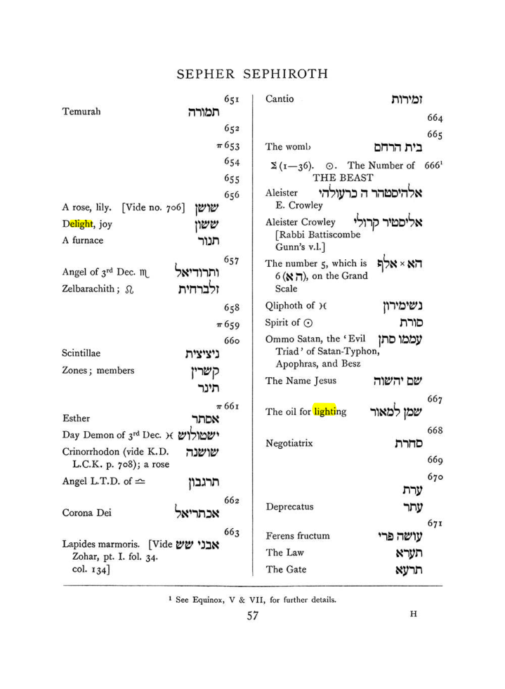 Original scan of The Equinox (Volume I, Number VIII), PDF page 373