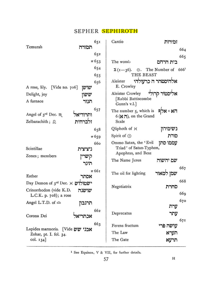 Original scan of The Equinox (Volume I, Number VIII), PDF page 373