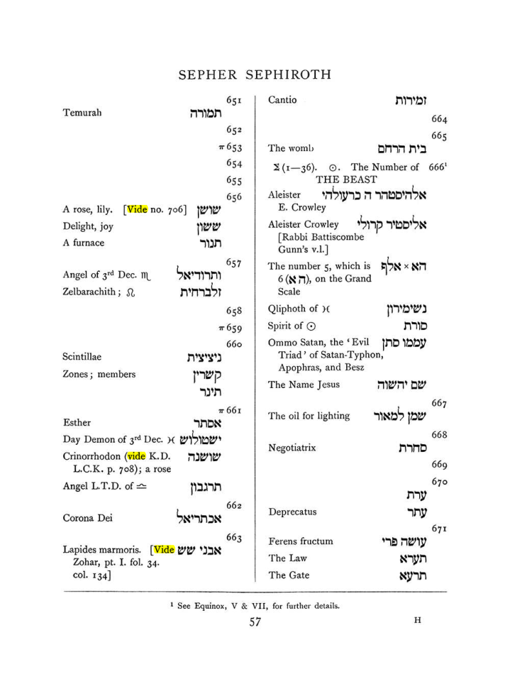 Original scan of The Equinox (Volume I, Number VIII), PDF page 373