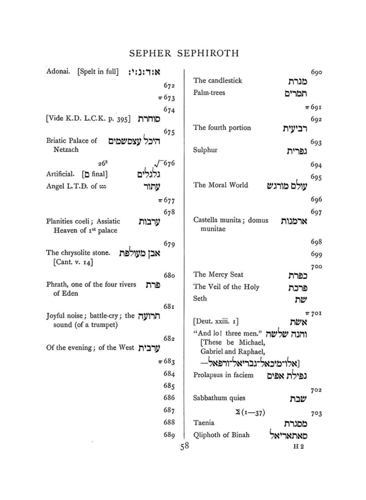 Original scan of The Equinox (Volume I, Number VIII), PDF page 374