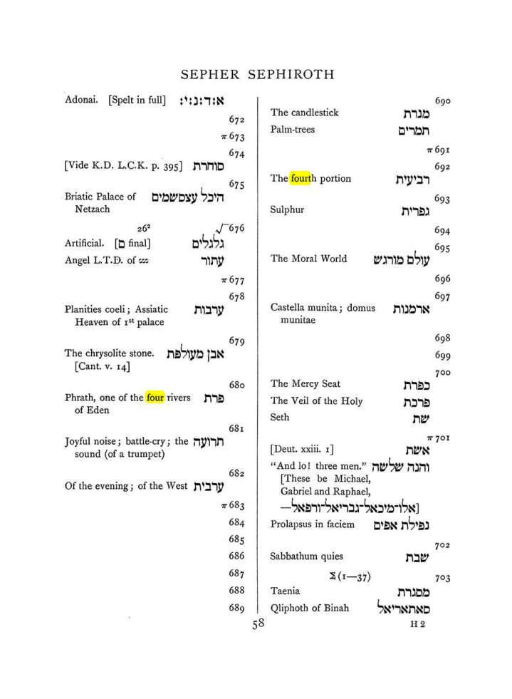 Original scan of The Equinox (Volume I, Number VIII), PDF page 374