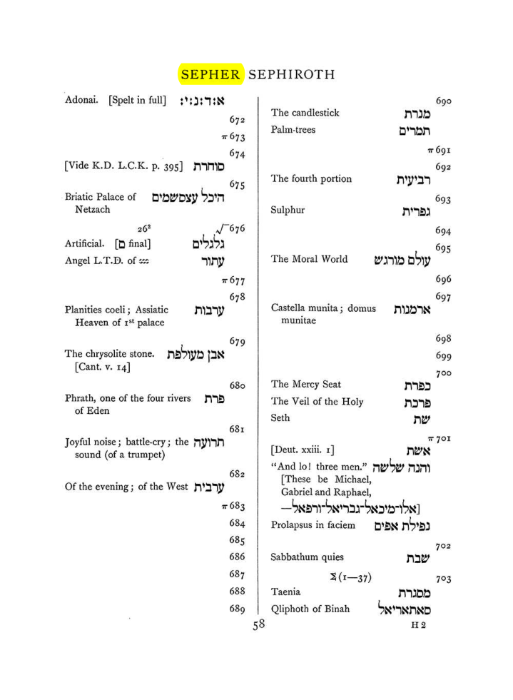 Original scan of The Equinox (Volume I, Number VIII), PDF page 374