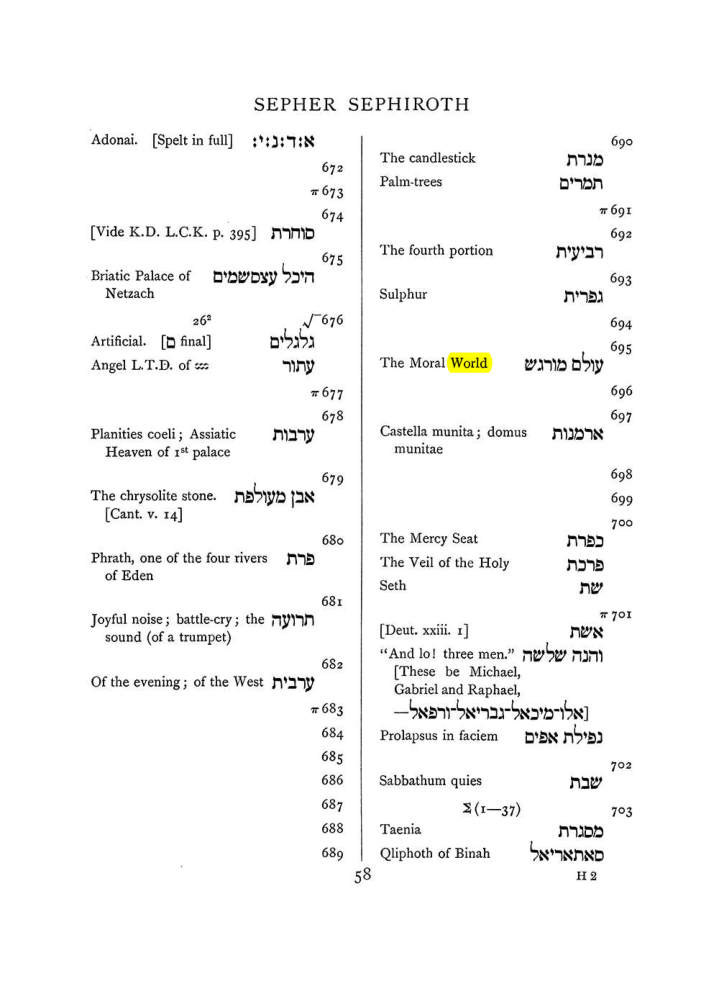 Original scan of The Equinox (Volume I, Number VIII), PDF page 374