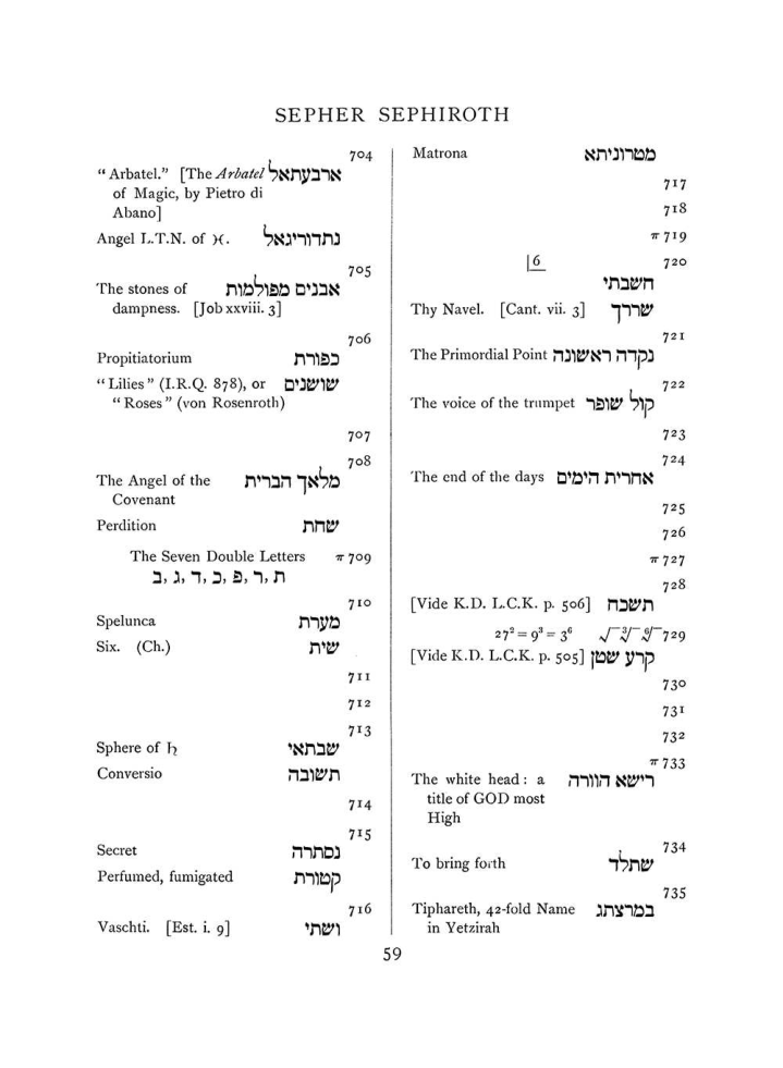 Original scan of The Equinox (Volume I, Number VIII), PDF page 375