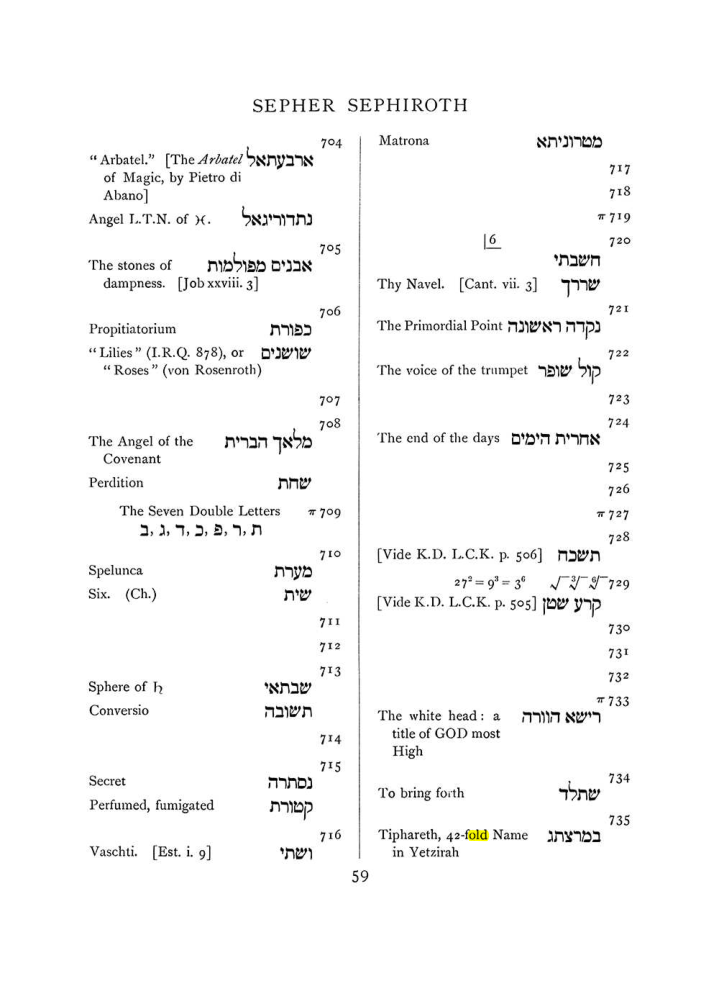 Original scan of The Equinox (Volume I, Number VIII), PDF page 375