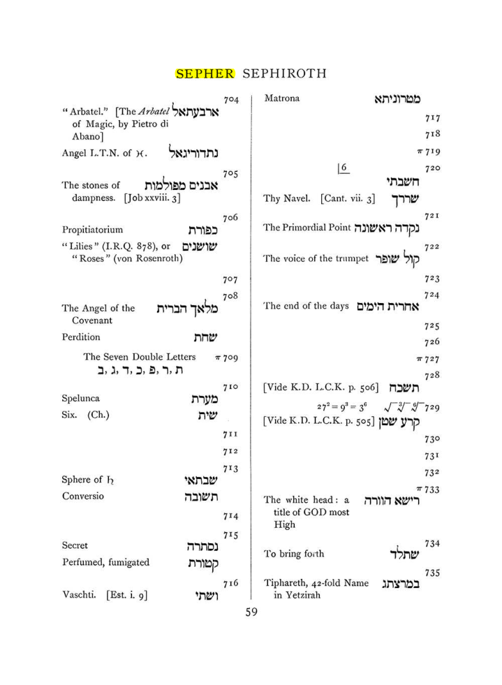 Original scan of The Equinox (Volume I, Number VIII), PDF page 375
