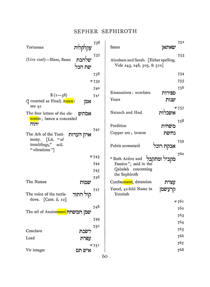 Original scan of The Equinox (Volume I, Number VIII), PDF page 376
