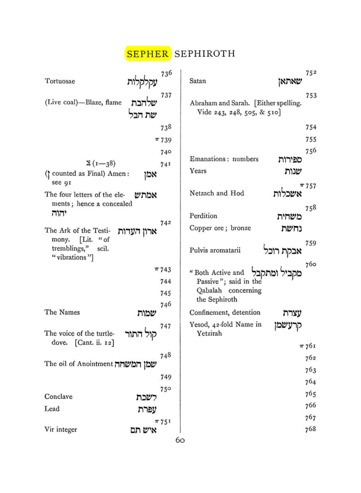 Original scan of The Equinox (Volume I, Number VIII), PDF page 376
