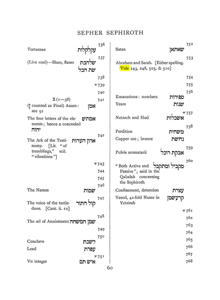 Original scan of The Equinox (Volume I, Number VIII), PDF page 376