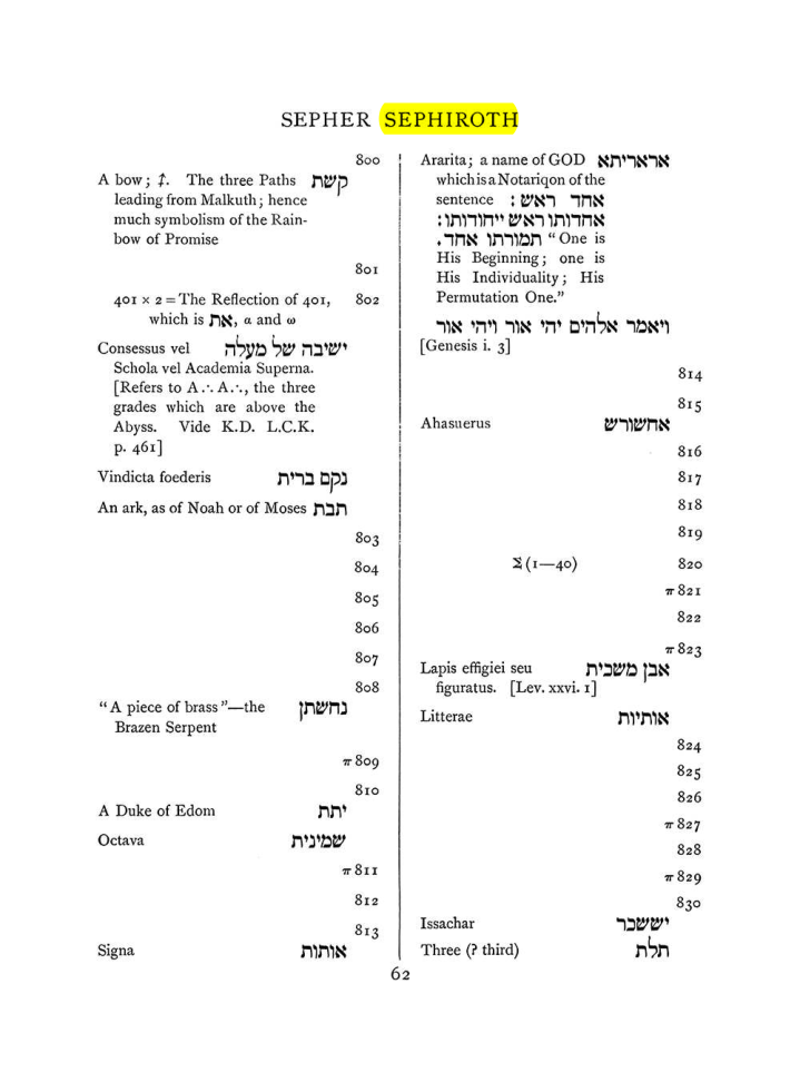 Original scan of The Equinox (Volume I, Number VIII), PDF page 378