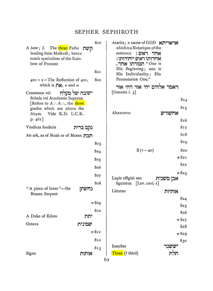 Original scan of The Equinox (Volume I, Number VIII), PDF page 378