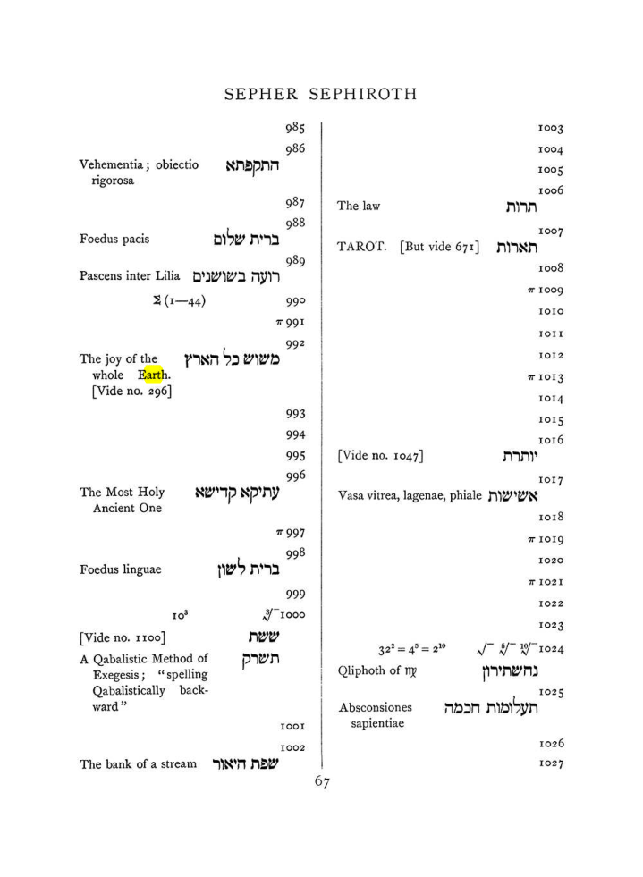 Original scan of The Equinox (Volume I, Number VIII), PDF page 383
