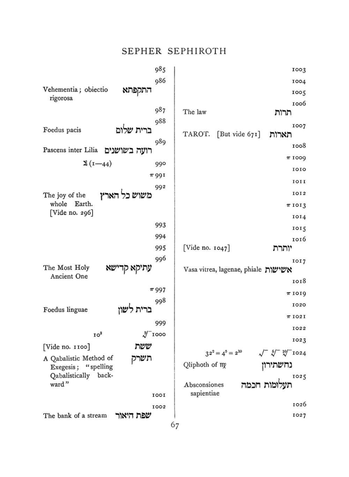 Original scan of The Equinox (Volume I, Number VIII), PDF page 383