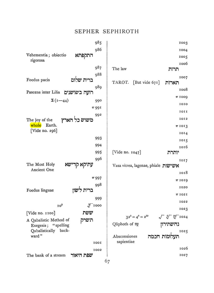 Original scan of The Equinox (Volume I, Number VIII), PDF page 383