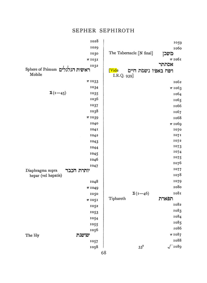 Original scan of The Equinox (Volume I, Number VIII), PDF page 384