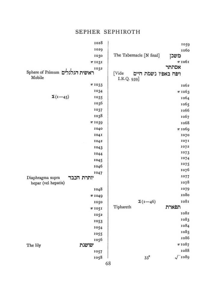 Original scan of The Equinox (Volume I, Number VIII), PDF page 384
