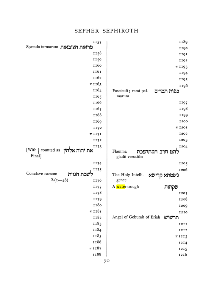 Original scan of The Equinox (Volume I, Number VIII), PDF page 386
