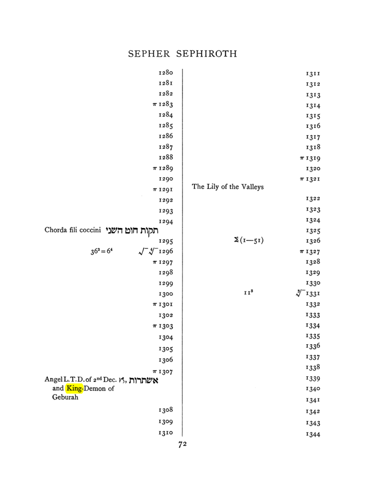 Original scan of The Equinox (Volume I, Number VIII), PDF page 388