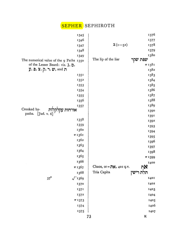 Original scan of The Equinox (Volume I, Number VIII), PDF page 389
