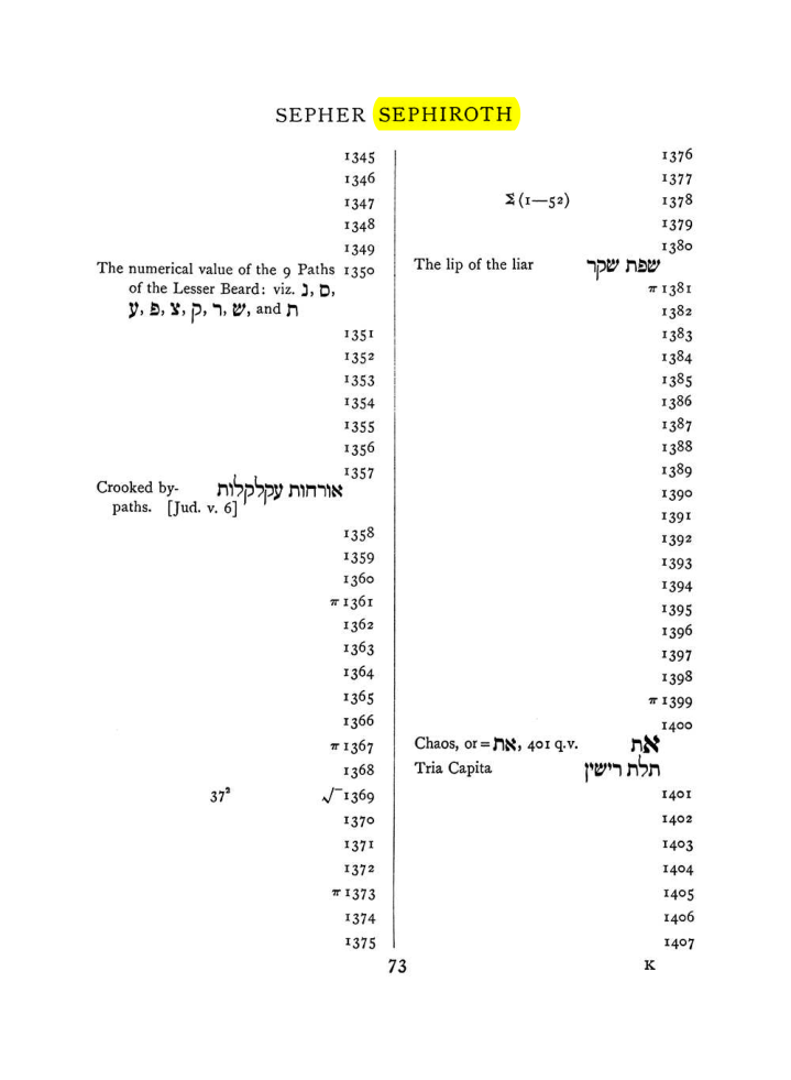 Original scan of The Equinox (Volume I, Number VIII), PDF page 389